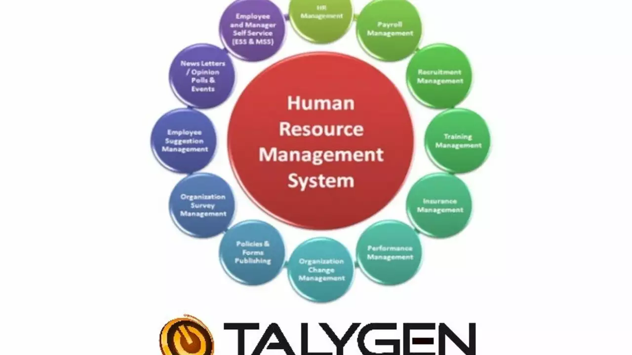 What does a Human Resources department do?
